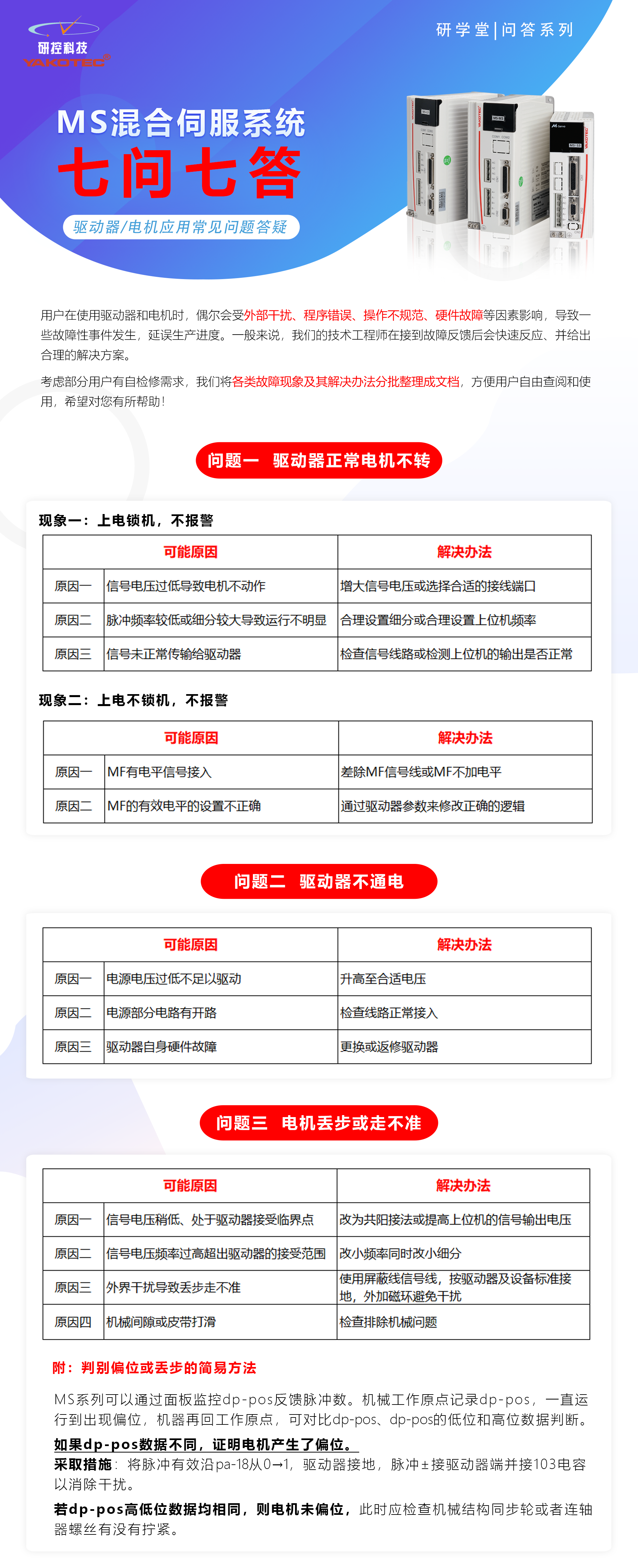 MS混合伺服系統(tǒng)常見(jiàn)問(wèn)題七問(wèn)七答